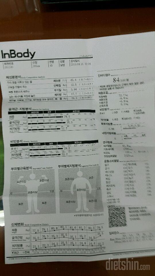 매일 뛰는데 체중이 안빠져요