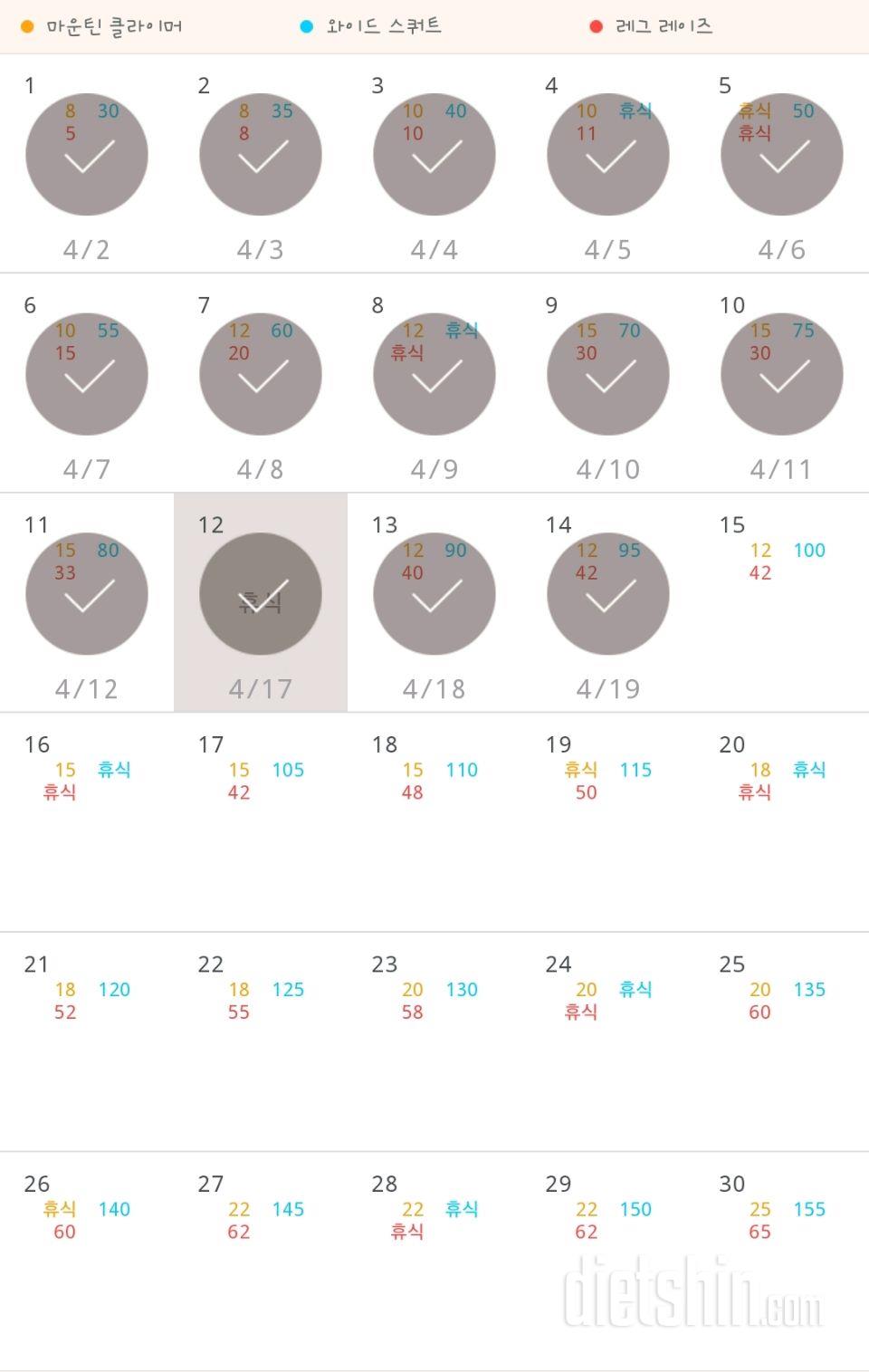 30일 체지방 줄이기 194일차 성공!