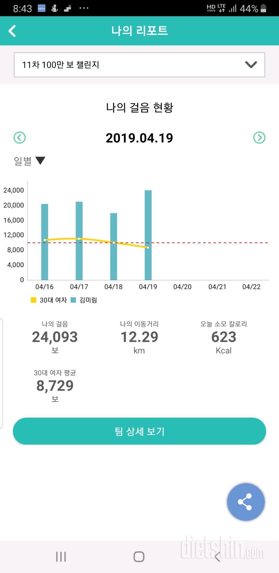 30일 만보 걷기 433일차 성공!