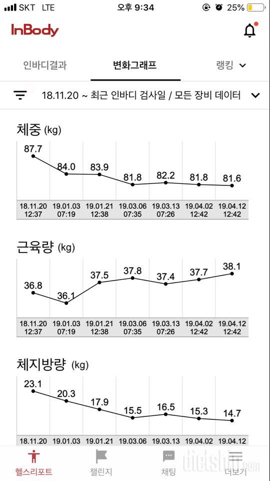 신청합니다