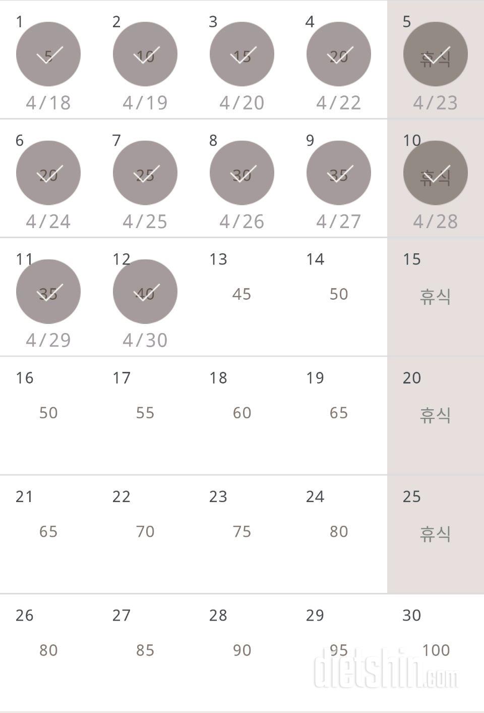 30일 버핏 테스트 162일차 성공!