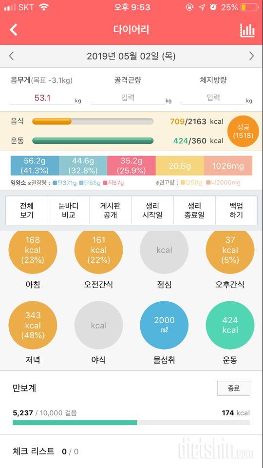 간헐적단식 재시작 9일차 (-3.1kg)