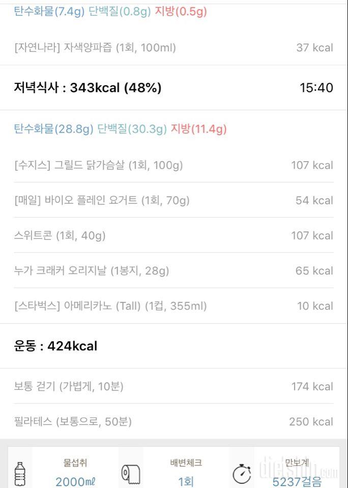 간헐적단식 재시작 9일차 (-3.1kg)