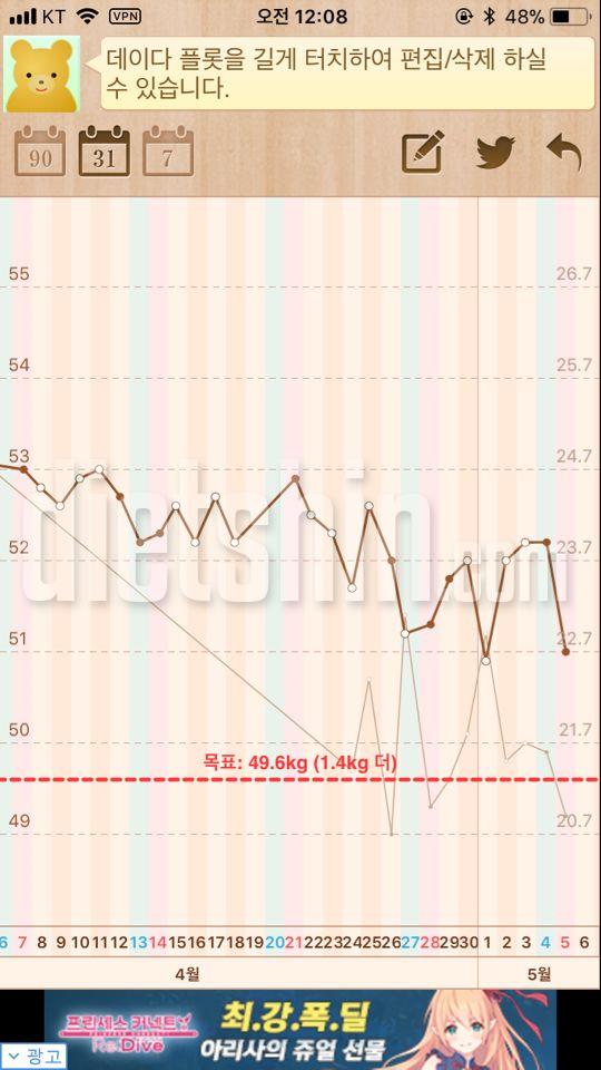 5월 5일 - 다시 생존신고 합니다!