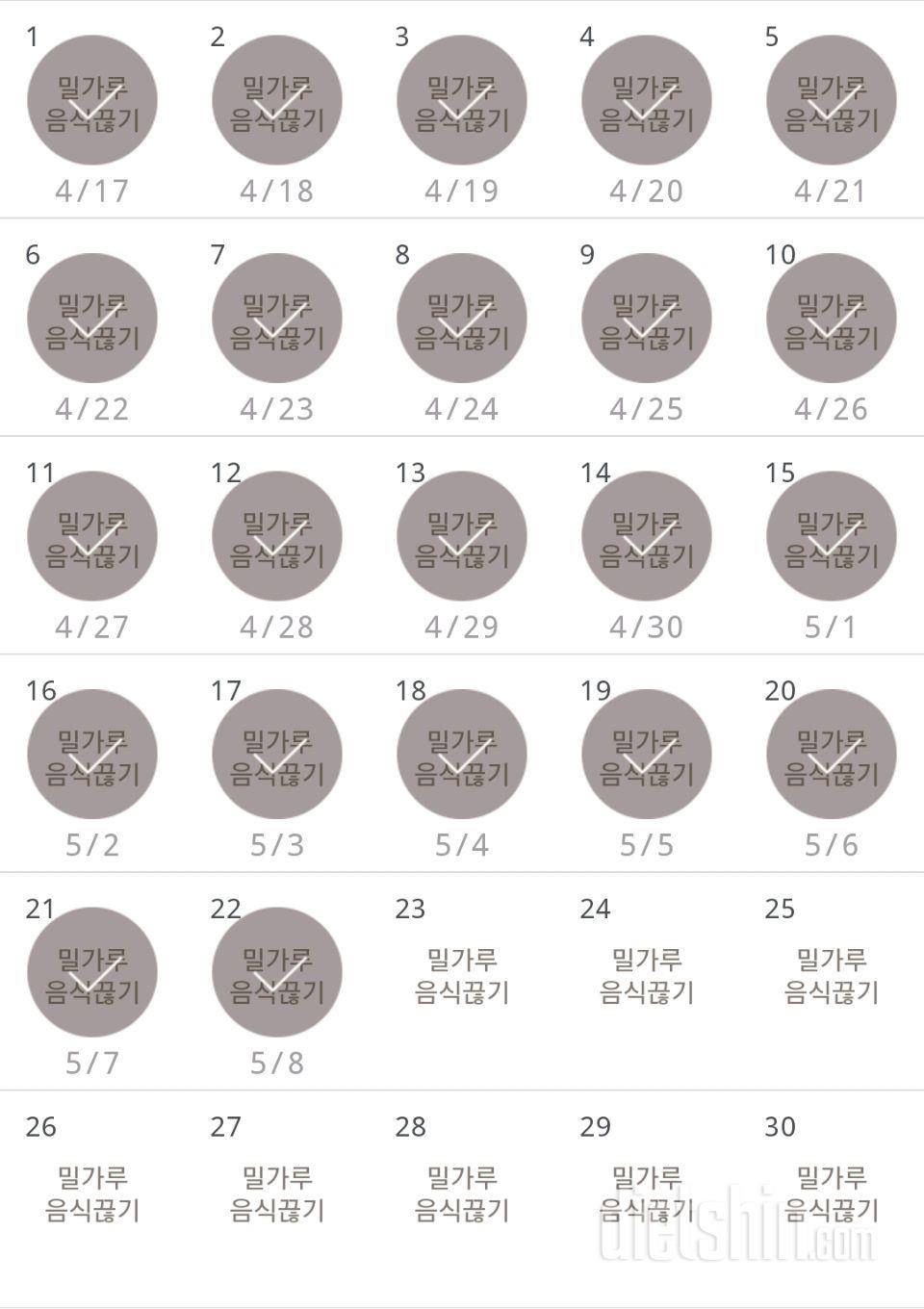 30일 밀가루 끊기 22일차 성공!