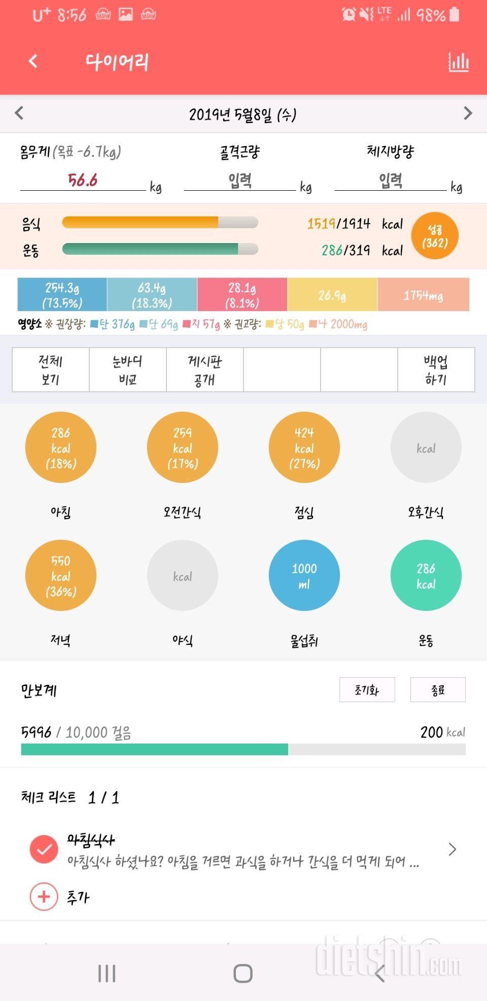 5월 8일이용