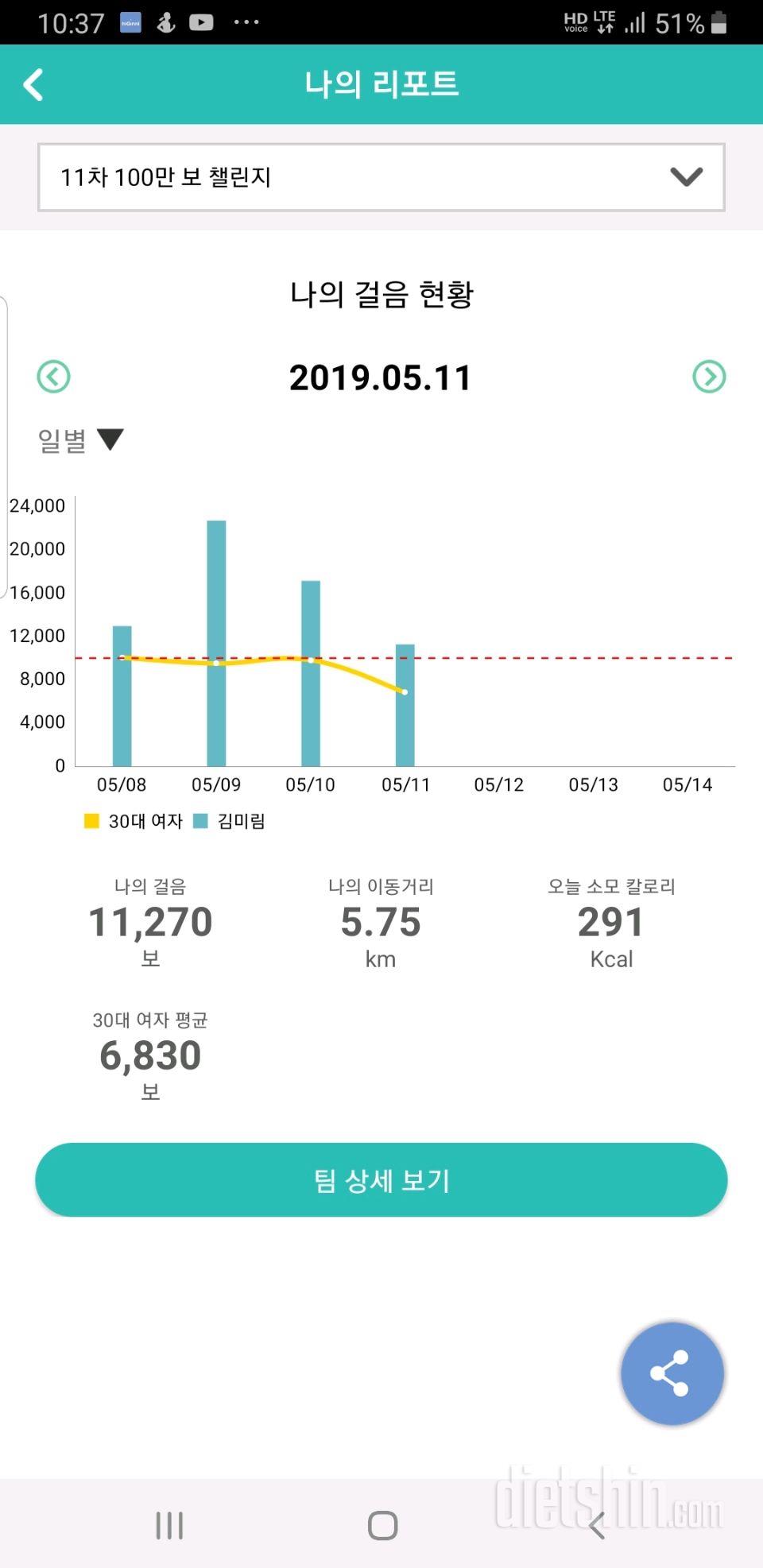 30일 만보 걷기 452일차 성공!