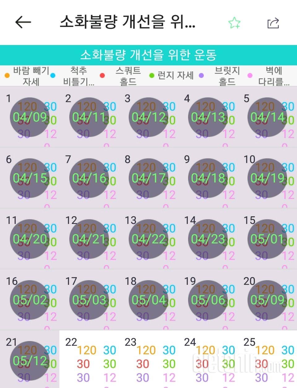 5월12일