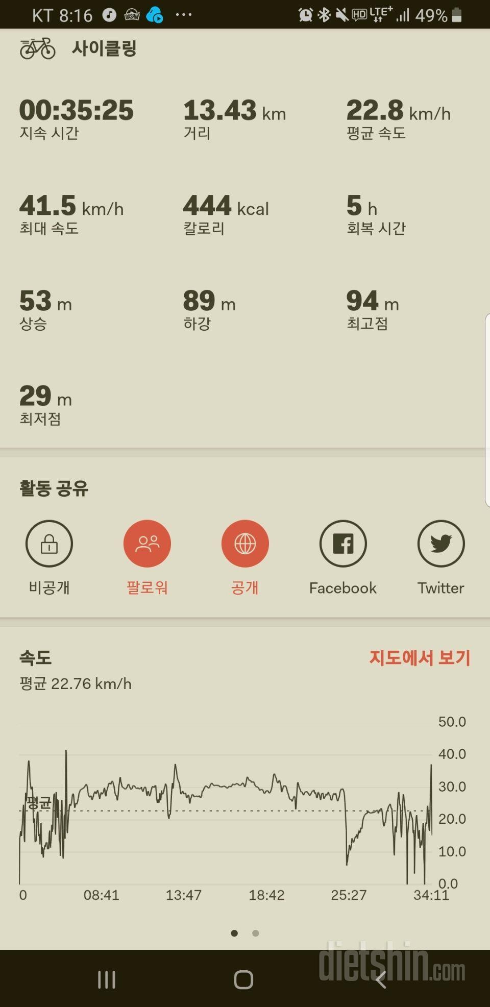 5.14운동