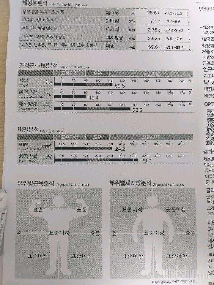 식단이랑 운동 조언해주실 수 있나요 ㅜㅠ?