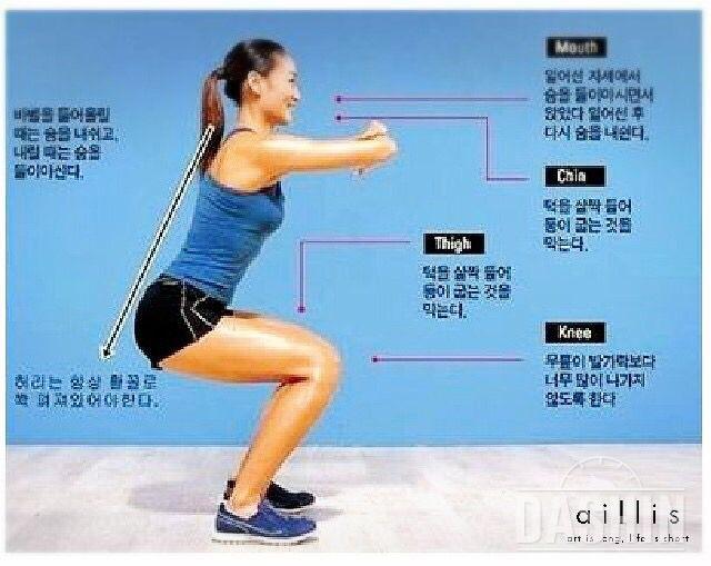 스쿼트 숙지, 허벅지근육의 중요성.