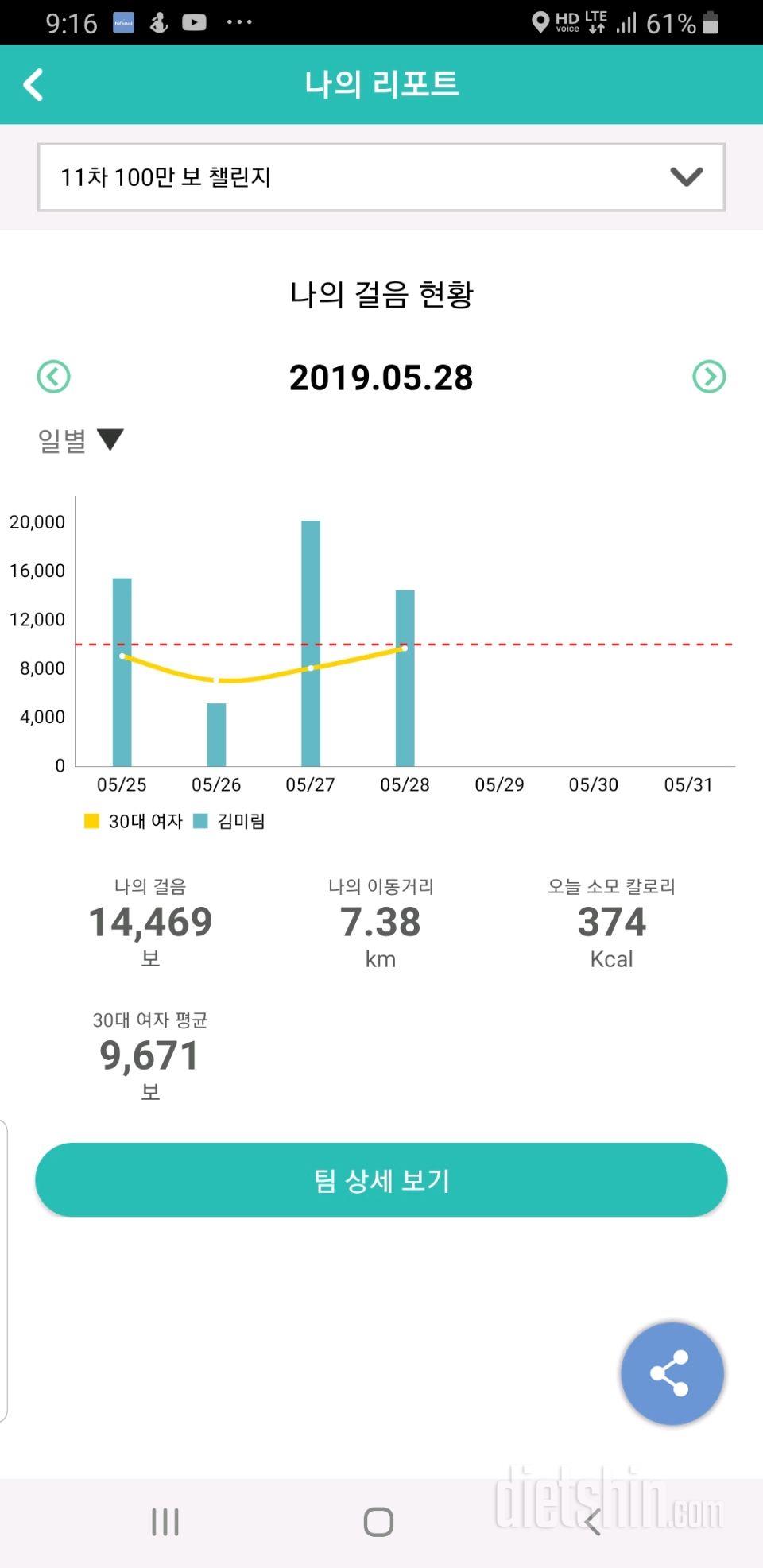 30일 만보 걷기 466일차 성공!