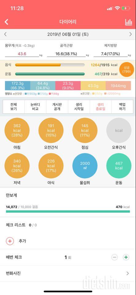 30일 당줄이기 12일차 성공!