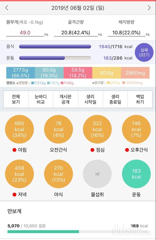 [하체비만탈출] 어제 식단 운동, 603공체