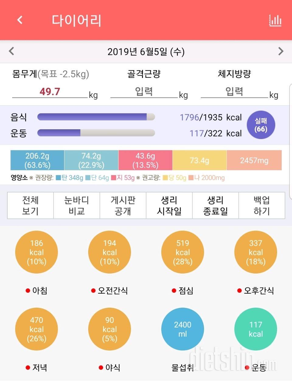 6/5(수)다욧일기(하루식단).