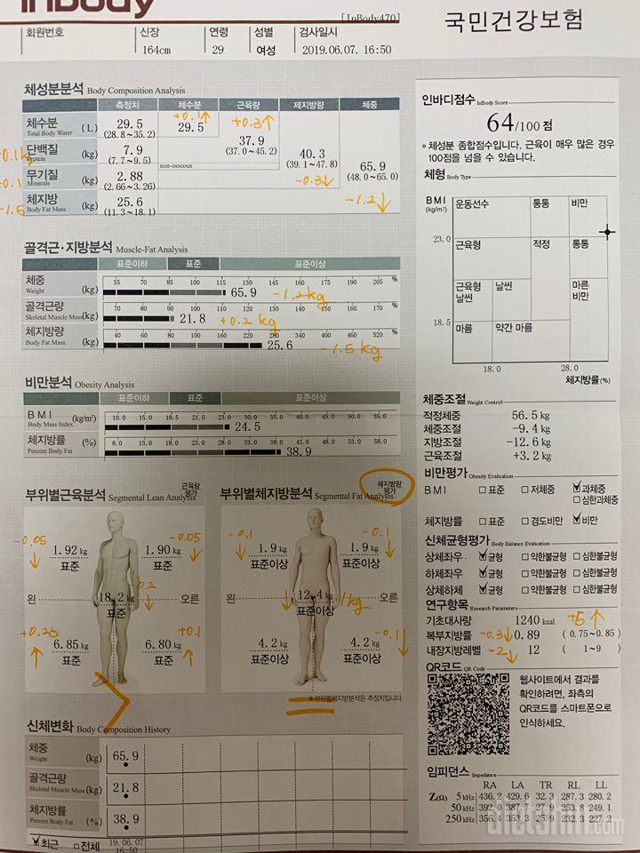 인바디 비교하는데