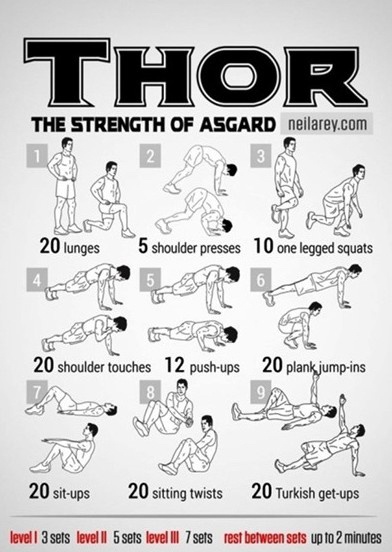 천둥의 신 토르(크리스 햄스워드) 운동법