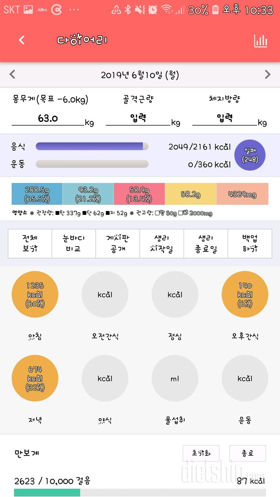 30일 야식끊기 5일차 성공!