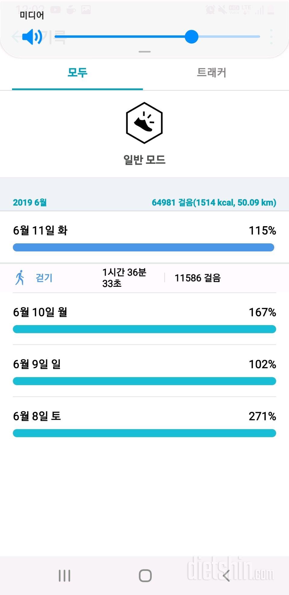 30일 만보 걷기 64일차 성공!