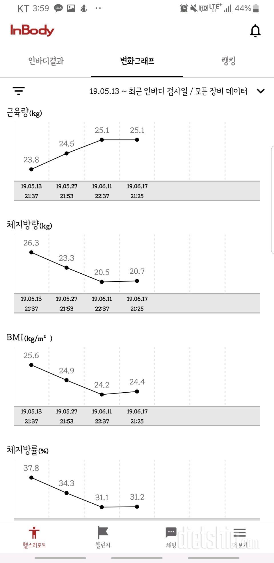 건강하게 다이어트★