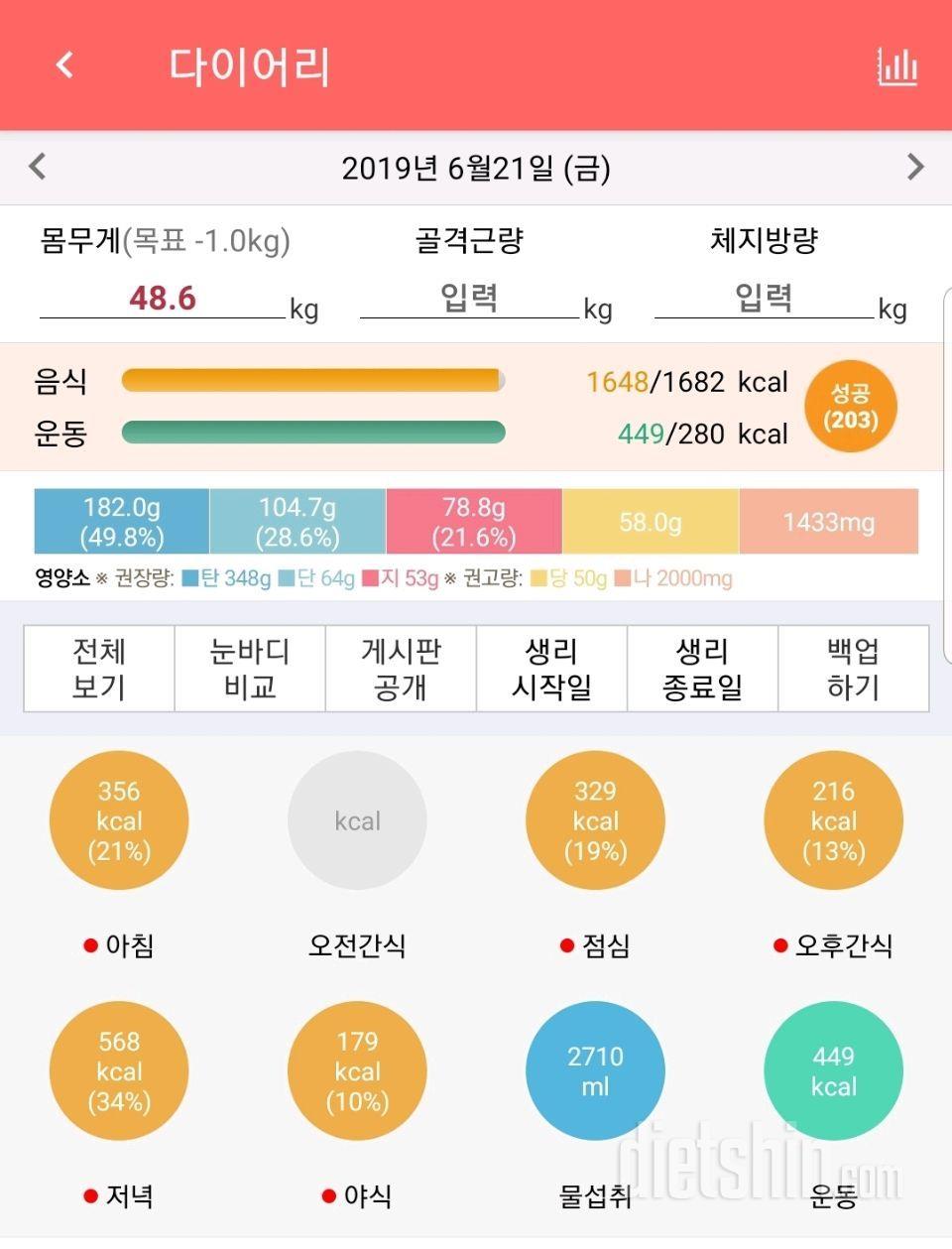 6/21(금)다욧일기+대추방토추가.