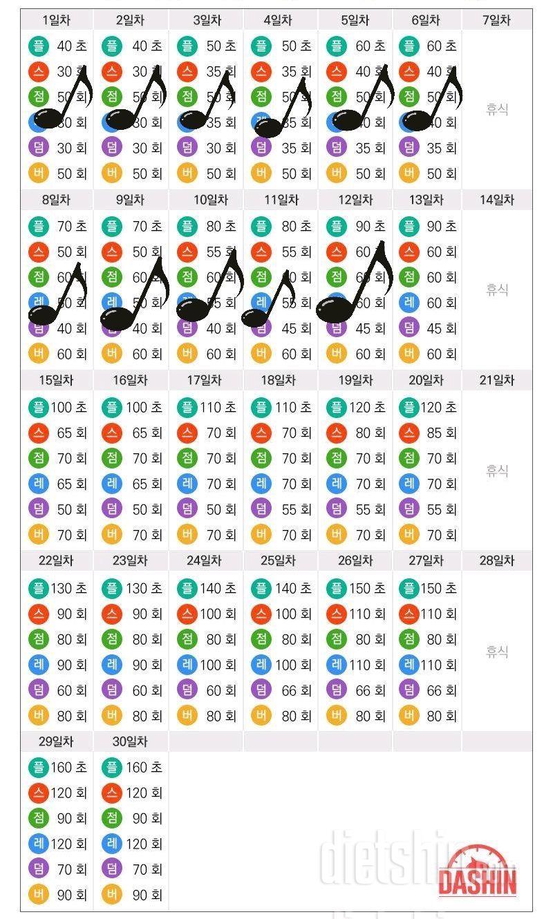 [다신 14기 운동미션] 12일차