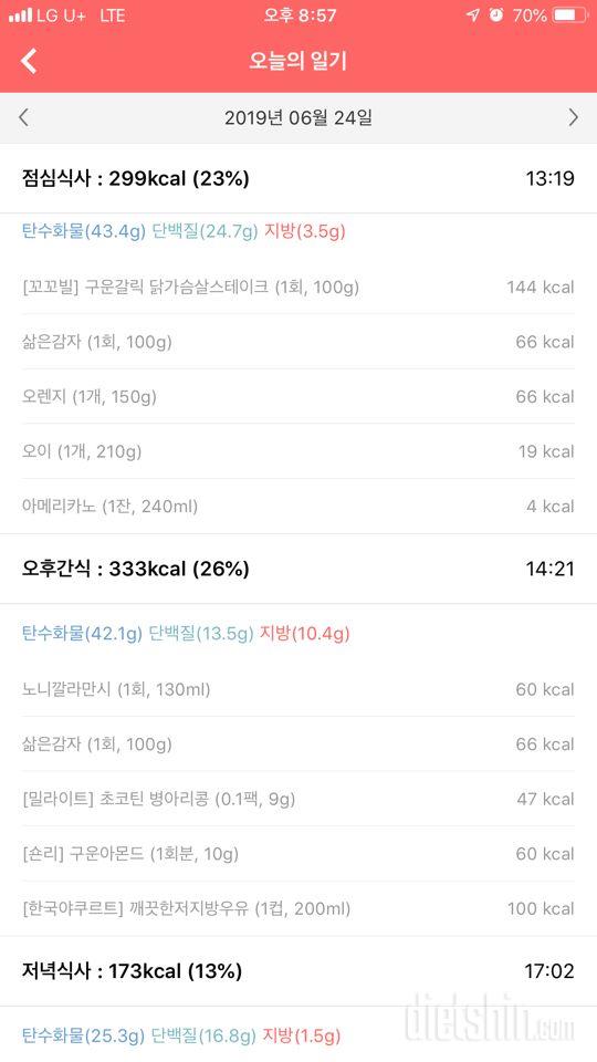 [다신 14기 식단미션] 15일차