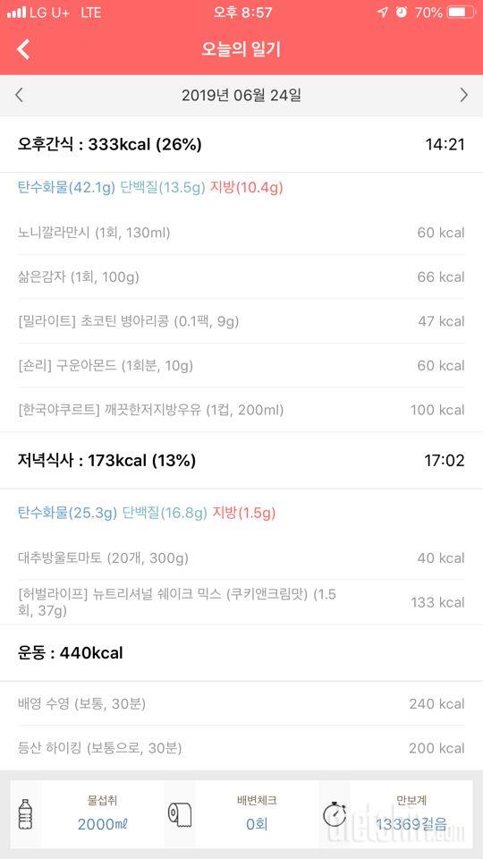 [다신 14기 식단미션] 15일차
