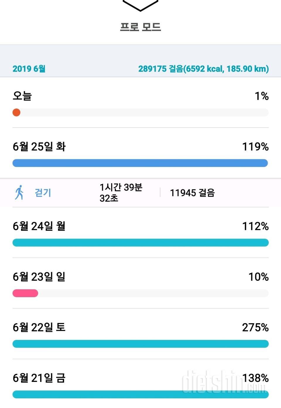 30일 만보 걷기 76일차 성공!