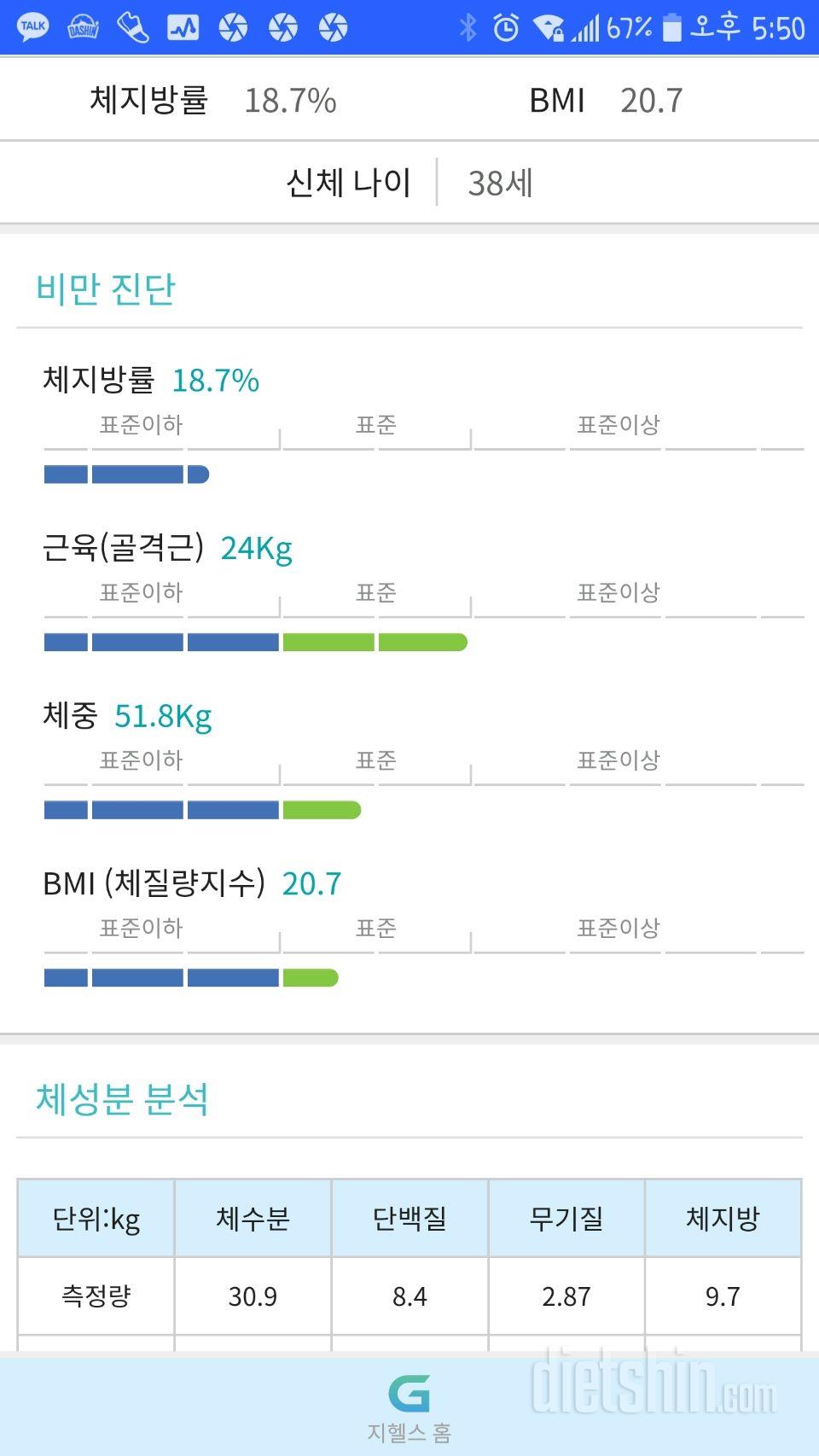 휴대용 인바디 측정기 사용 후기?