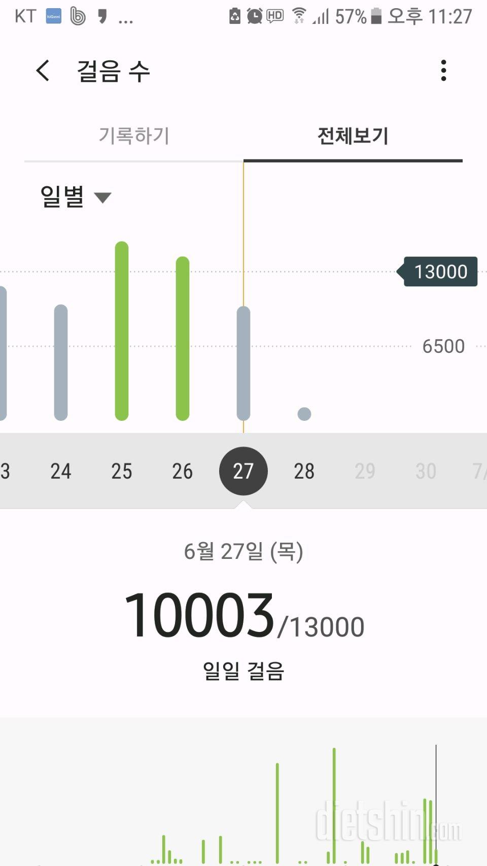 30일 만보 걷기 10일차 성공!