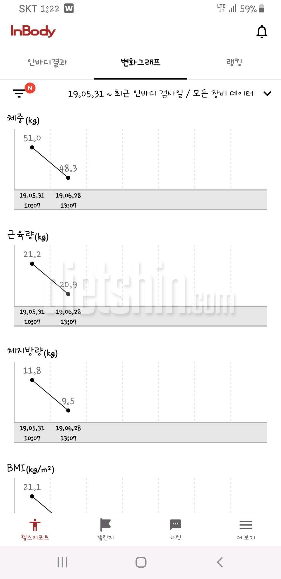 아들둘엄마 한달후기요!!