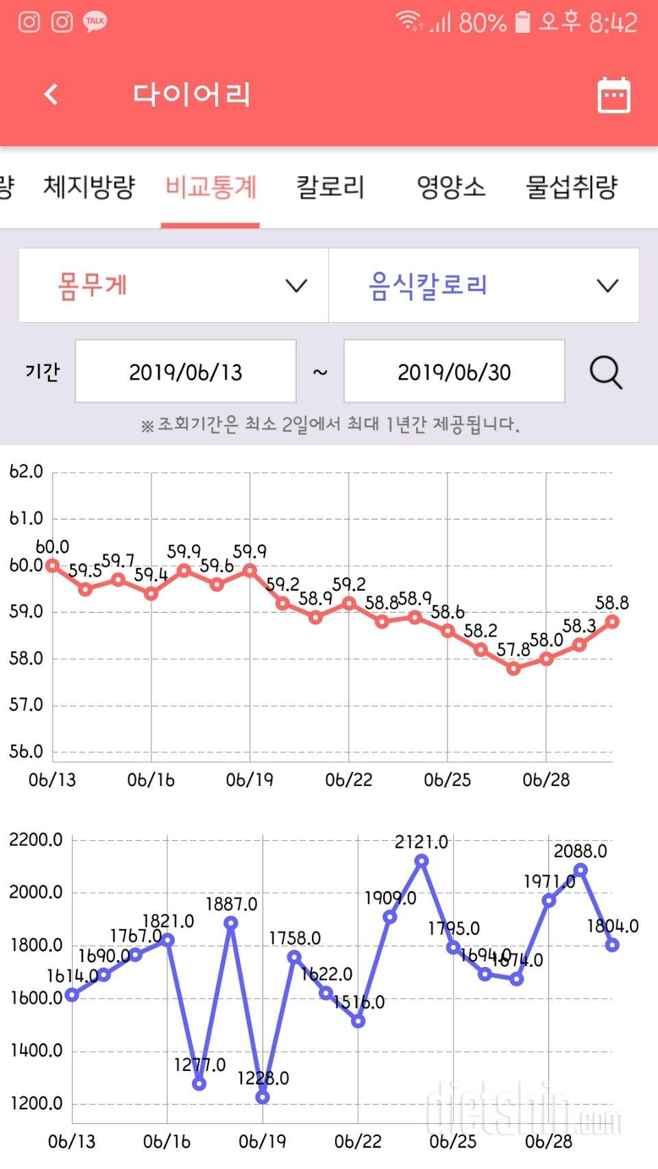 6월 마감이네용😄