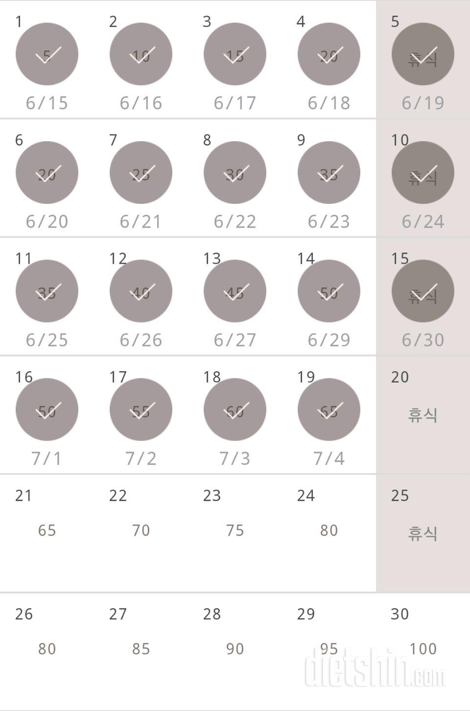 30일 버핏 테스트 19일차 성공!