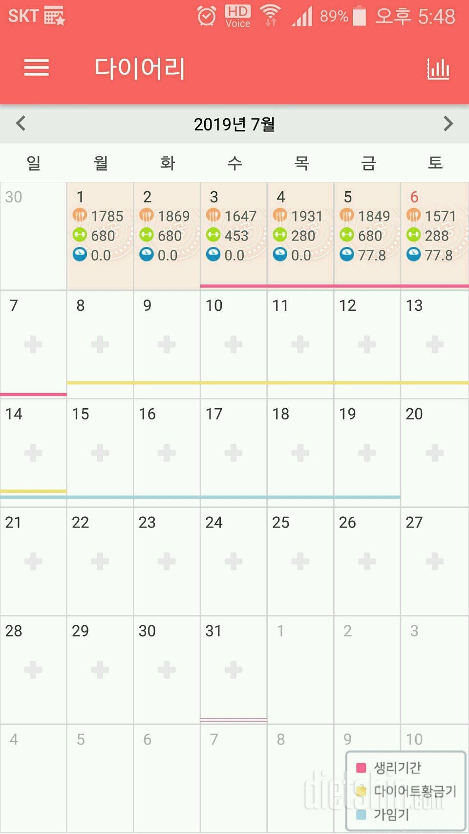 7월6일 다이어트 일기