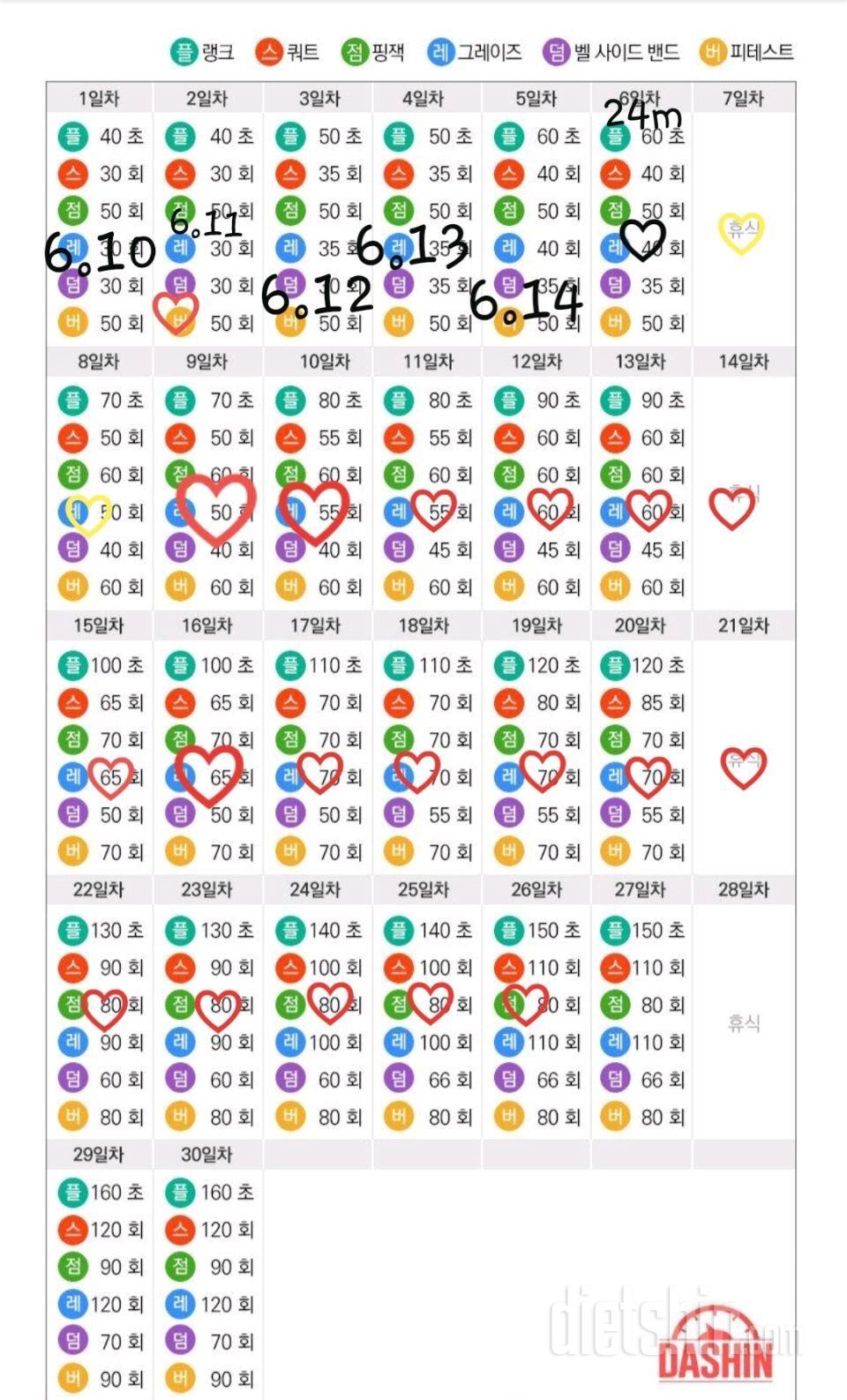 (다신14기운동미션)26일차-밤에 일하니 운동시간등 맞추기어렵네요