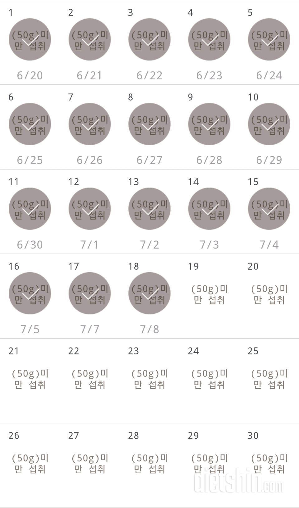 30일 당줄이기 18일차 성공!