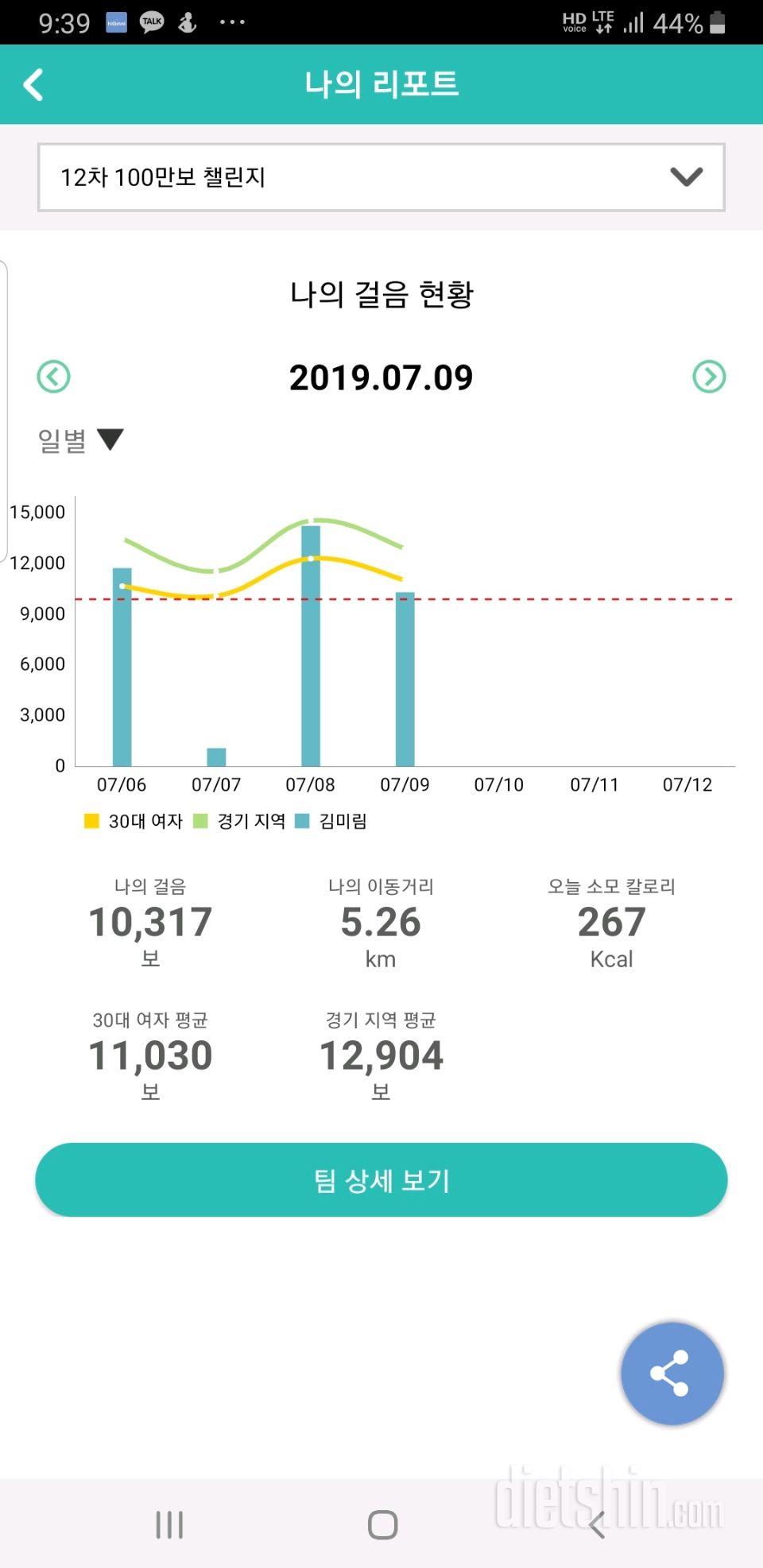 30일 만보 걷기 501일차 성공!