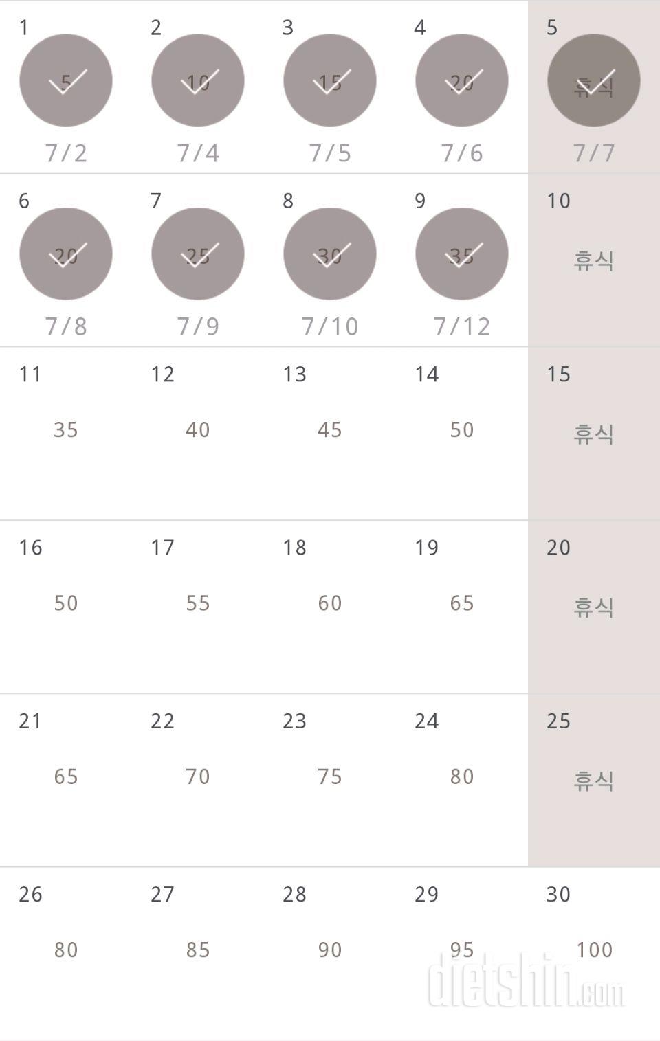 30일 버핏 테스트 9일차 성공!