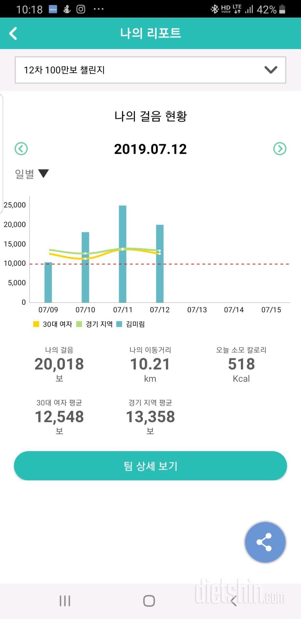 30일 만보 걷기 504일차 성공!