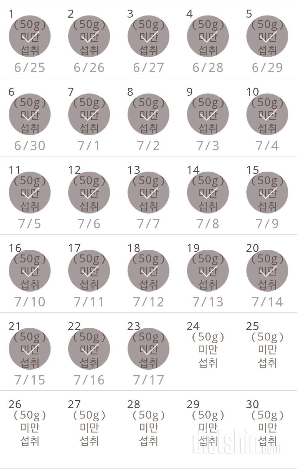 30일 당줄이기 23일차 성공!