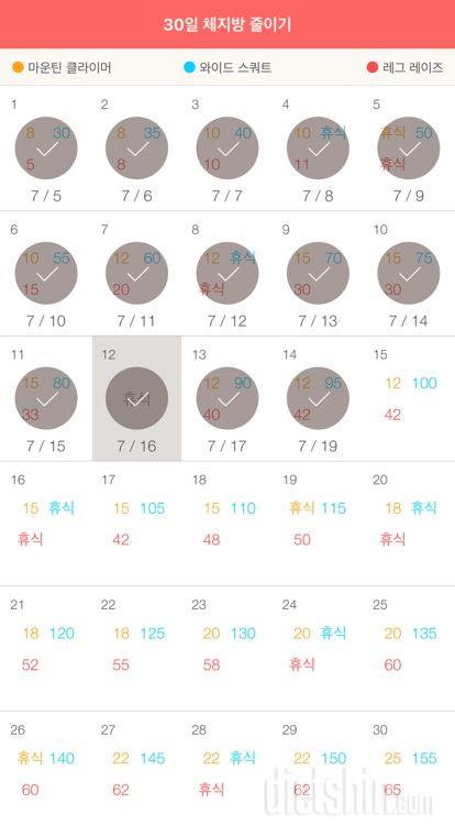 30일 체지방 줄이기 14일차 성공!