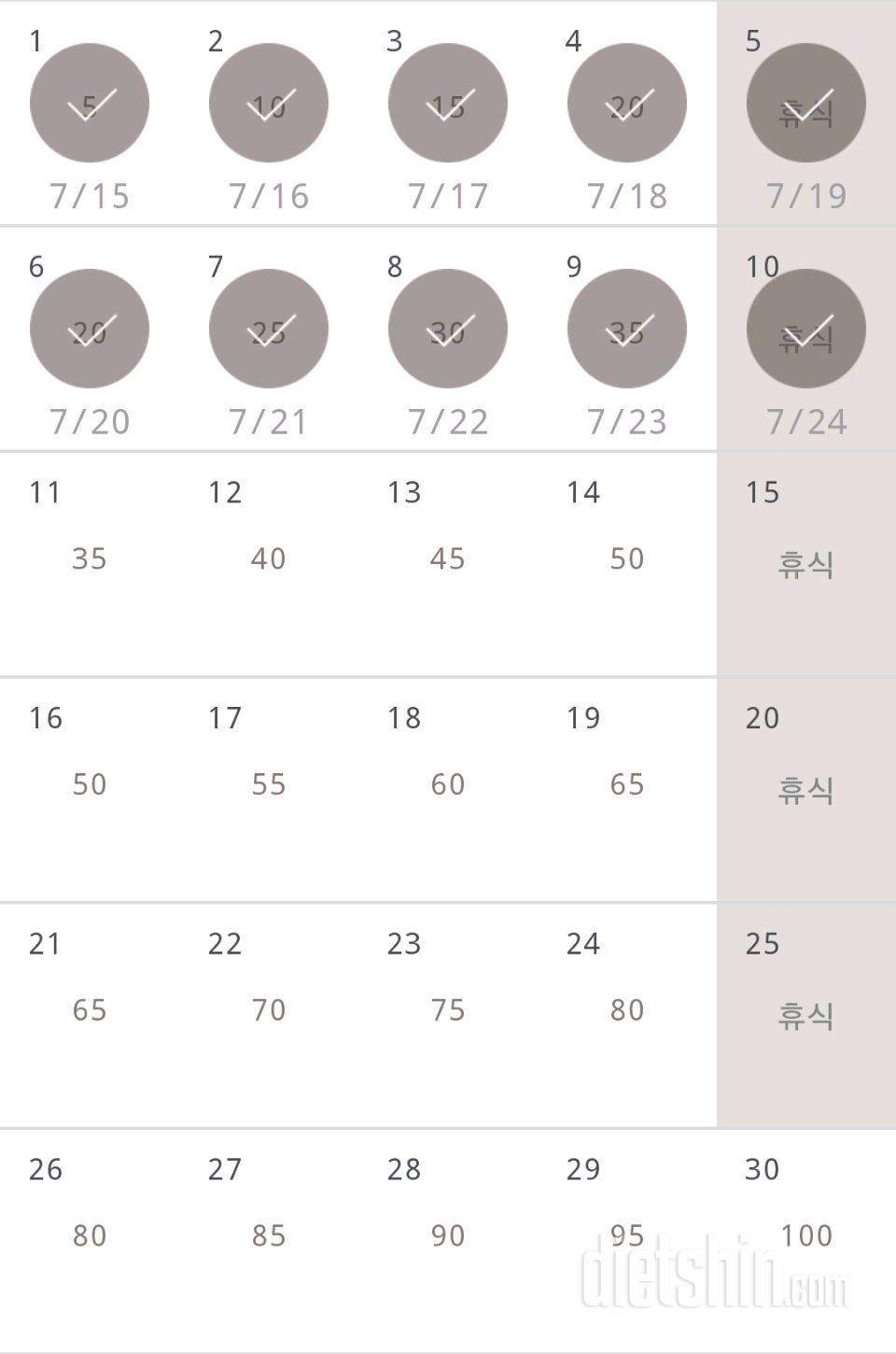 30일 버핏 테스트 40일차 성공!