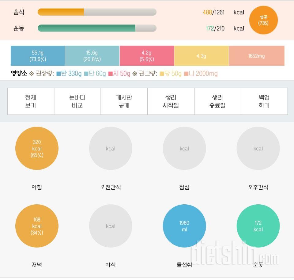 30일 야식끊기 18일차 성공!