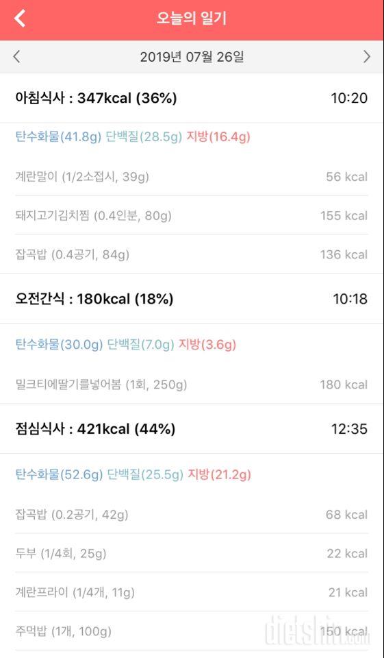 30일 밀가루 끊기 14일차 성공!