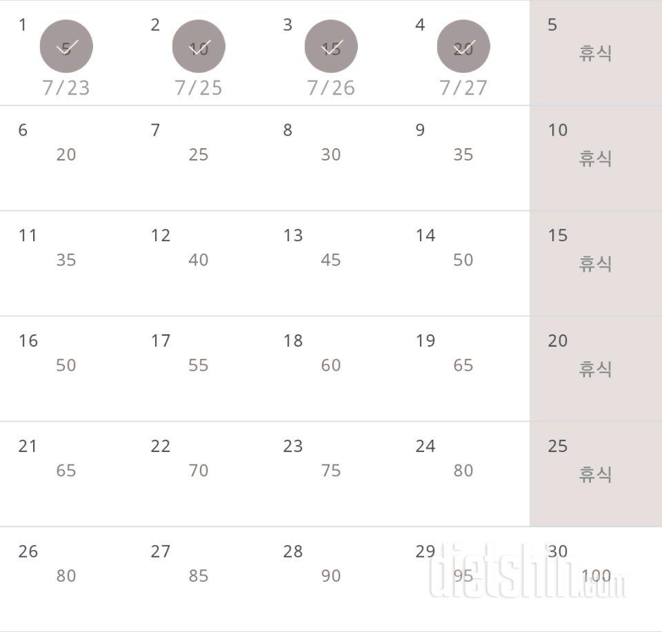 30일 버핏 테스트 4일차 성공!