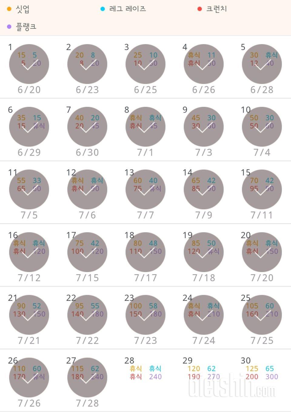 30일 복근 만들기 117일차 성공!