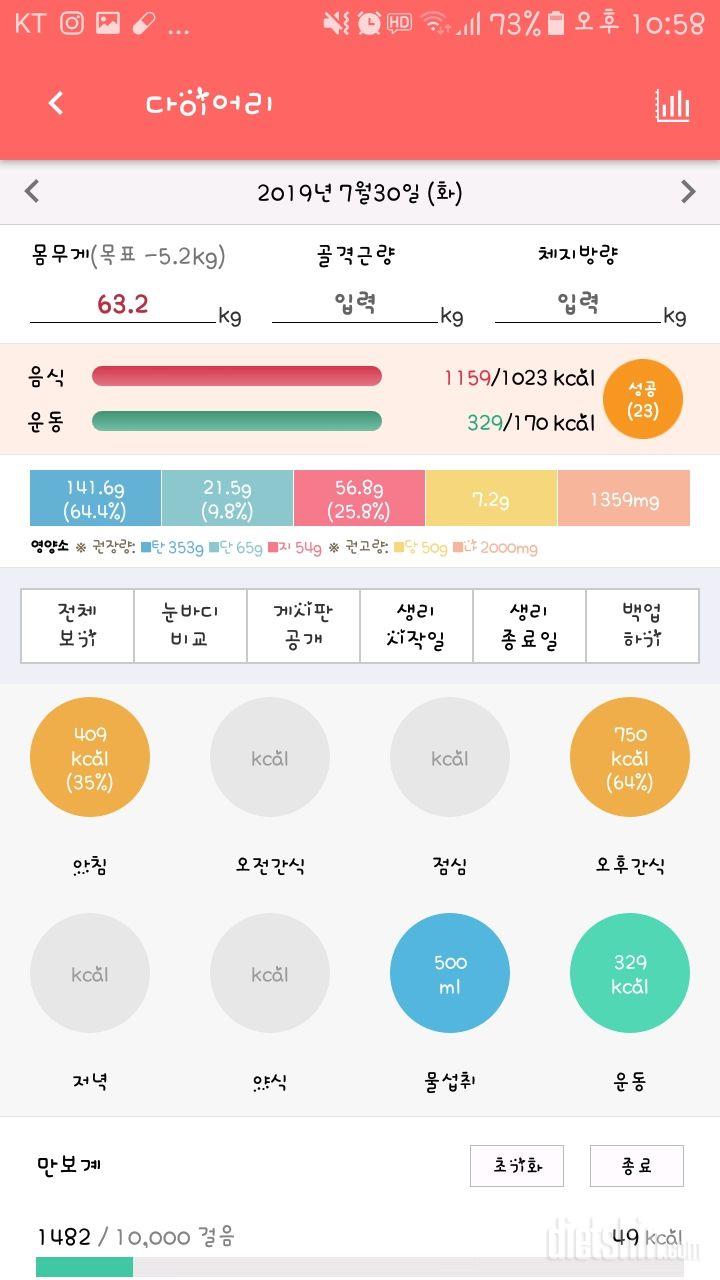 30일 야식끊기 45일차 성공!