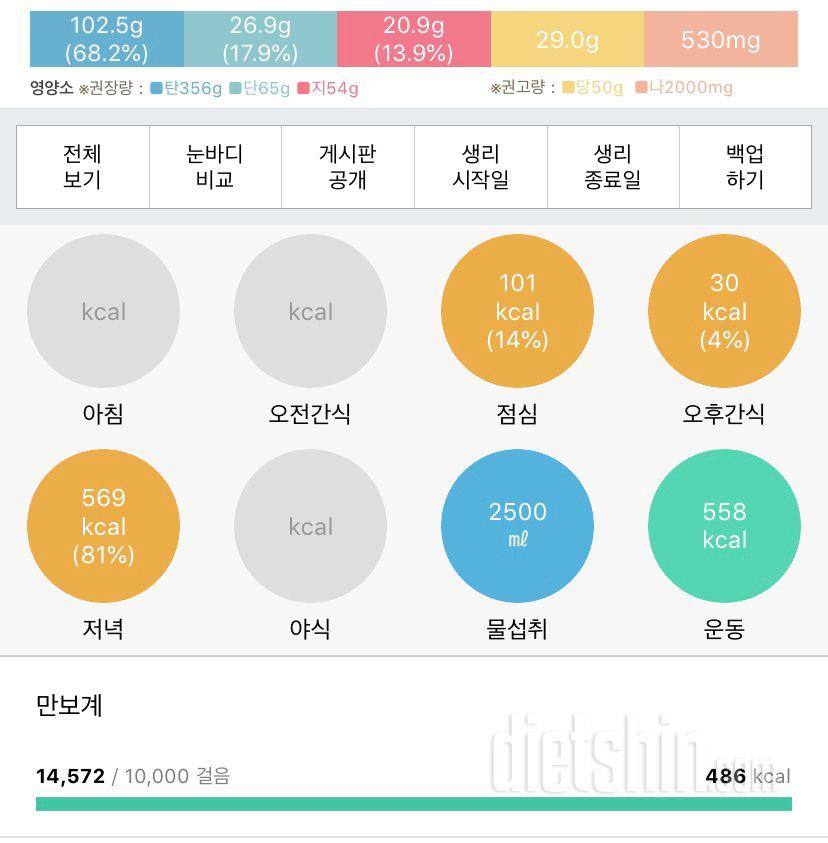 성공! 음식700kcal 운동558kcal