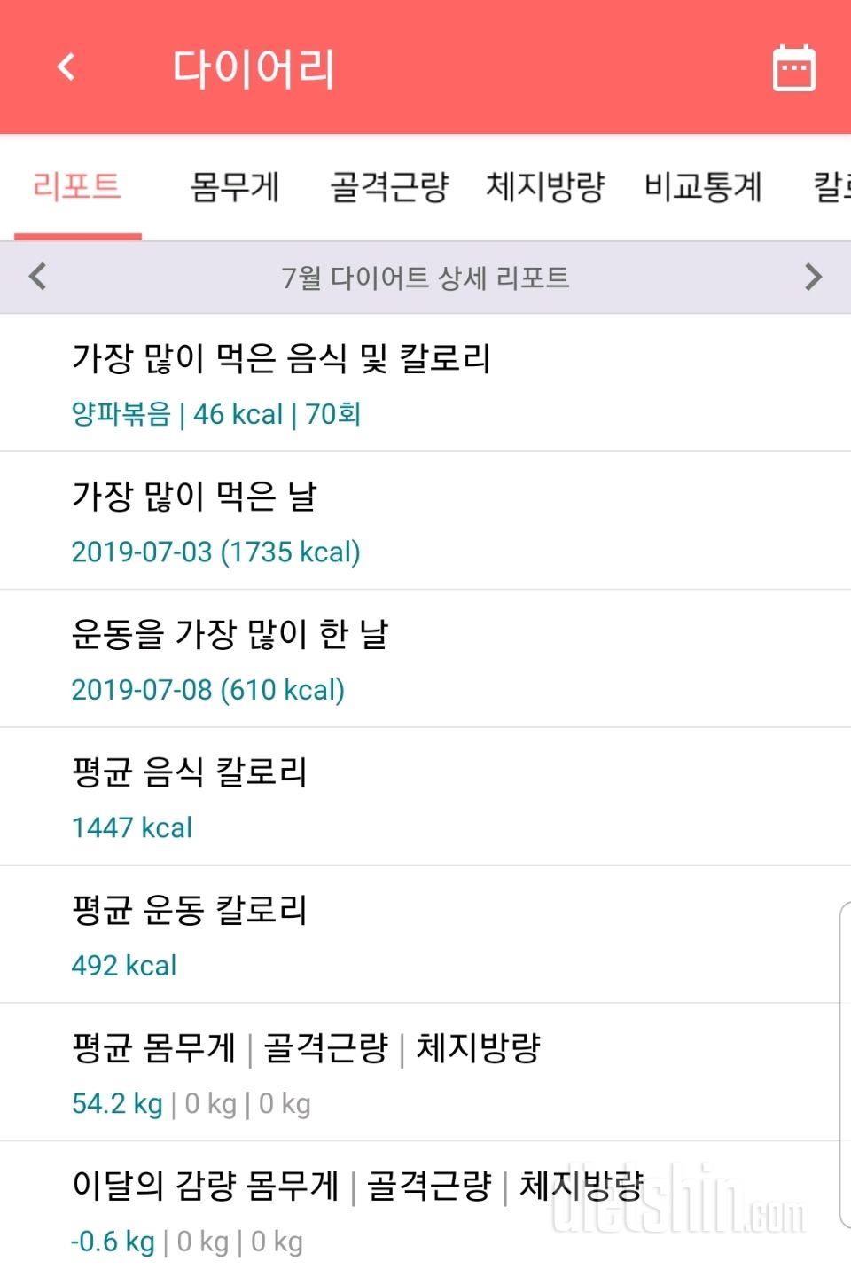 7월 결산 및 8월 계획 겸 목표